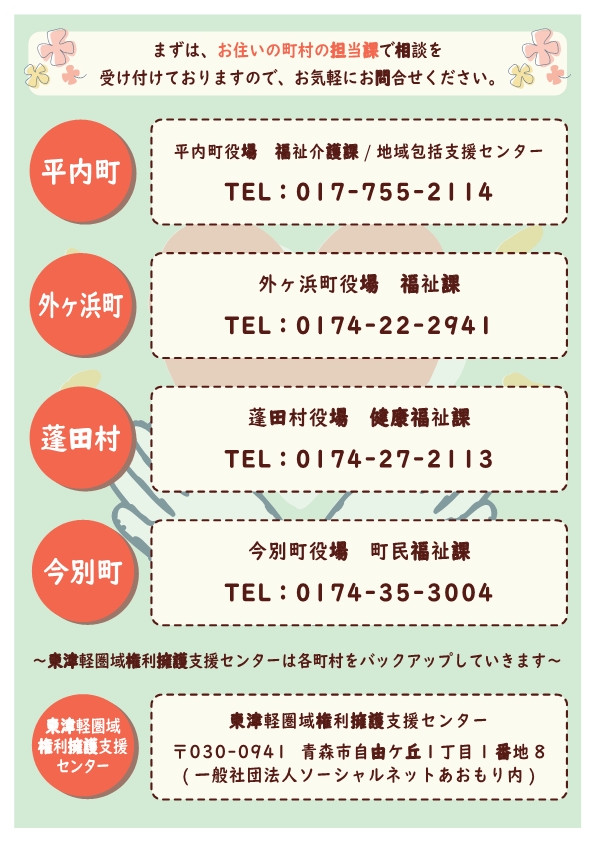 東津軽圏域権利擁護支援センターチラシ裏