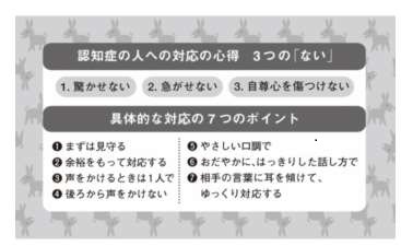 認知症サポーターカード裏面(R7.2.21)