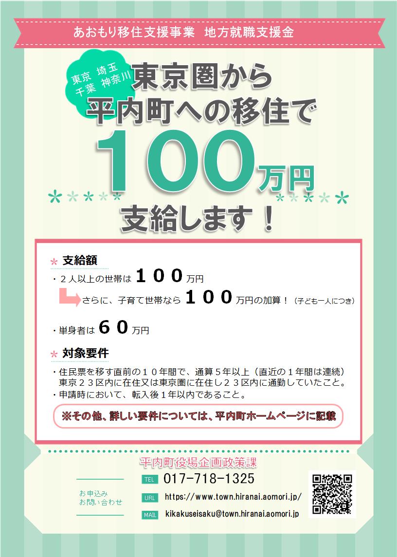 移住支援金